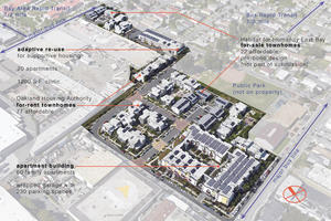 Multiple housing types and new roads and paths open the development to its neighbors and knit together a deteriorated urban fabric, connecting isolated neighborhood amenities. - Photo Credit: Architect