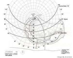 This site plan shows the equinox and solstices. - Photo Credit: Architect