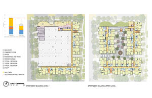 Plans and Predicted Performance of Apartment Building - Photo Credit: Architect
