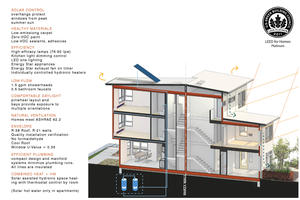 Strategies to conserve water, energy, and improve comfort and health were common to all dwelling units, with the exception of combined heat and hot water. - Photo Credit: Architect