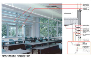 This photo of the second-floor northwest lecture hall highlights daylighting strategies employed in the building. - Photo Credit: Croxton Collaborative Architects, P.C.