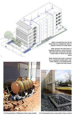 1315 Peachtree Stree Water Reduction Strategy - Photo Credit: Perkins+Will
