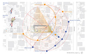 Plan organization showing relationship to sun and prevailing wind - Photo Credit: Brooks Scarpa