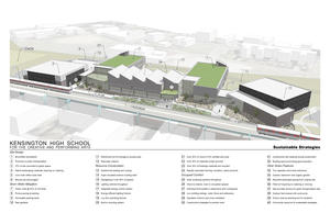 KCAPA Birdseye View with Sustainable Strategies - Photo Credit: SMP Architects
