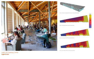 Concourse daylighting, automated window operators - Photo Credit: SUNY-ESF