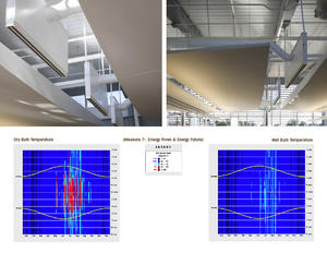 Wet Bulb Temperature & Dry Bulb Temperature charts, demonstrating the efficiency of the HVAC System. The water-cooled chiller rejects heat at wet-bulb temps instead of dry-bulb temps, resulting in an average of 0 days where the system must reject heat at a temperature above 75 degrees. - Photo Credit: Courtesy of designLAB architects