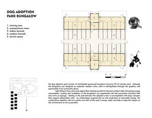 This drawing shows the dog bungalow layout. - Photo Credit: Tate Snyder Kimsey Architects