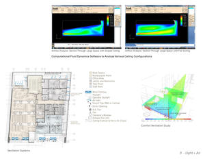 Ventilation Systems and Analysis - Photo Credit: Harley Ellis Devereaux