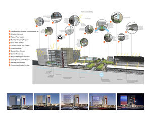 Overall sustainability diagram and images of “Turbulent Shade” Public Art - Photo Credit: Bill Timmerman