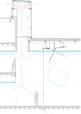 This section drawing shows the commons area with pendulum fans, water walls, microporous ceiling, radiant surfaces, and solar vents. - Photo Credit: VJAA