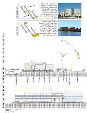 These diagrams illustrate how "bars" of office space form repetitive building blocks, saving time, materials and dollars. The blocks are adjusted in length, story count and enclosure to develop visual texture and an energetic and expressive form. The concept of quality space in lieu of quantity of space was a green design driver: daylighting, views, fresh air and collaboration (instead of large private offices) and efficient floor plate design. The overall savings amounted to more than 20 percent of programmed office square footage, $4.2 million, and <125 Tons CO2/year. - Photo Credit: Don F. Wong / Lucie Marusin / Perkins+Will