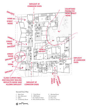 This diagram reflects the analysis of the project's typical floor daylighting, views, natural ventilation and noise reflection and protection. - Photo Credit: Office of Jerome King, AIA