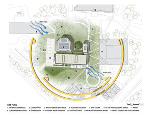 This image shows the site plan and component analysis. - Photo Credit: The Architects