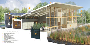 This building section diagram illustrates sustainable strategies, building organization, and material use. - Photo Credit: © BNIM Architects