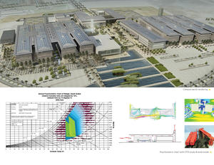 Campus aerial rendering; psychrometric chart with CFD study and wind model. - Photo Credit: J. Picoulet