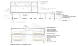 Building Sections - Photo Credit: SMP Architects