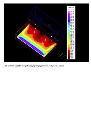 Daylighting study - Photo Credit: Gausman & Moore