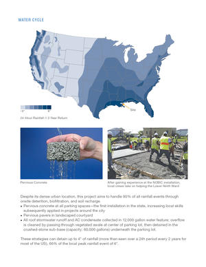 Improving performance while bringing new skills to our local workforce