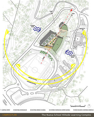 This image shows the project site relative to views, solar access, and wind patterns. - Photo Credit: Leddy Maytum Stacy Architects