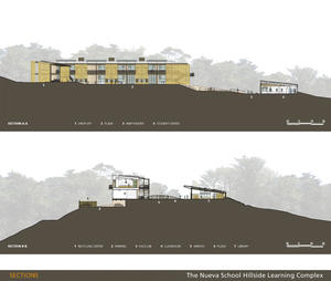 The project's sections are shown here. - Photo Credit: Leddy Maytum Stacy Architects