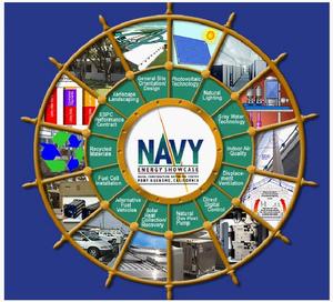 A touch-screen computer and posters in the lobby highlight the green building features for occupants and visitors. - Photo Credit: CTG Energetics, Inc.