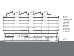 This drawing shows the building section. - Photo Credit: BNIM Architects
