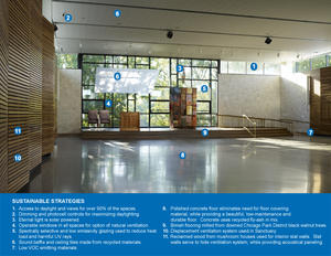 This photograph show sustainable strategies used in the sanctuary, including dimming and photocell controls, a displacement ventilation system, and spectrally selective glazing. - Photo Credit: Steve Hall, Hedrich Blessing