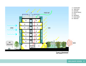 Measure 4 - Second Image - Photo Credit: LMS Architects