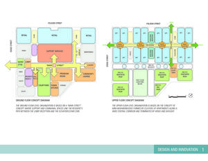 Measure 1 - Second Image - Photo Credit: LMS Architects