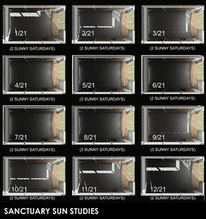 These graphics show the pattern of sunlight in the sanctuary on the 21st day of each month of the year. - Photo Credit: Ross Barney Architects