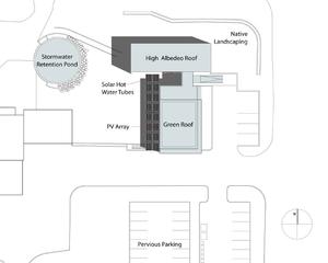 This site plan drawing highlights some of the Operations Building's sustainable features. - Photo Credit: Project Staff