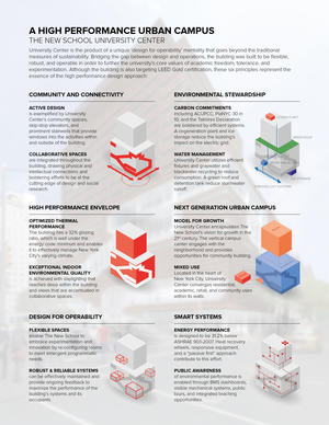 Overview of University Center High Performance Design Strategy - Photo Credit: Image © BuroHappold Engineering