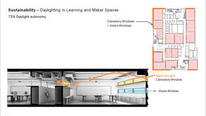 Daylighting Diagram - Photo Credit: Image © SOM