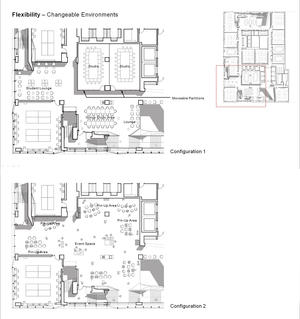 Plan Showing Programmatic Flexiblity of Floorplates - Photo Credit: Image © SOM