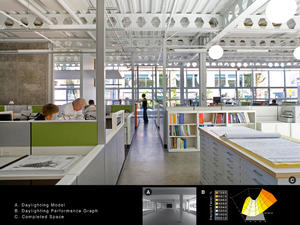 The upper photograph shows the quality of the natural day lighting in the interior workspaces. The diagrams below were used in the design process to calibrate optimum day light conditions. - Photo Credit: Lara Swimmer