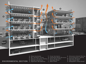 This natural ventilation air-flow diagram illustrates the passive cooling design strategy used in this project. - Photo Credit: Gabe Hanson