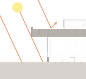 Solar Shading Diagram - Photo Credit: Julie Snow Architects, Inc.