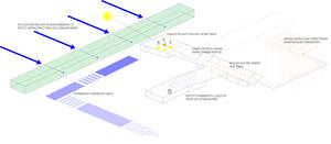 Sustainability Diagram - Photo Credit: Julie Snow Architects, Inc.