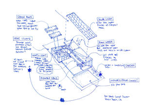 Overall Concept Diagram Sketch - Photo Credit: Lawrence Scarpa, FAIA