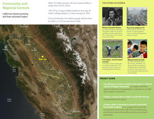 San Joaquin Valley - Photo Credit: UC Merced