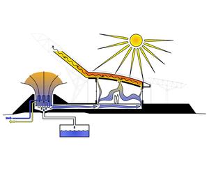 This diagram shows how the building serves as a thermal chimney. - Photo Credit: Ferraro Choi