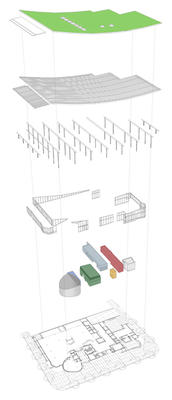 This axonometric drawing represents key spaces in the building and illustrates the gentle "u" shape of the green roof. - Photo Credit: Bohlin Cywinski Jackson
