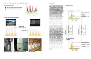 This graphic provides information about the high-performance curtainwall and its testing. - Photo Credit: © KieranTimberlake Associates