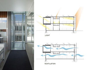 Lighting and Ventilation - Photo Credit: BNIM / Assassi
