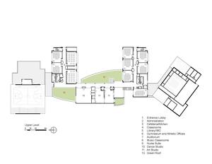 Second Floor Plan - Photo Credit: SMP Architects